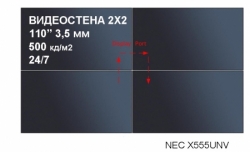 Готовое решение - видеостена 2х2 от Nec на базе видеопанели NEC X555UNV и плеера SpinetiX